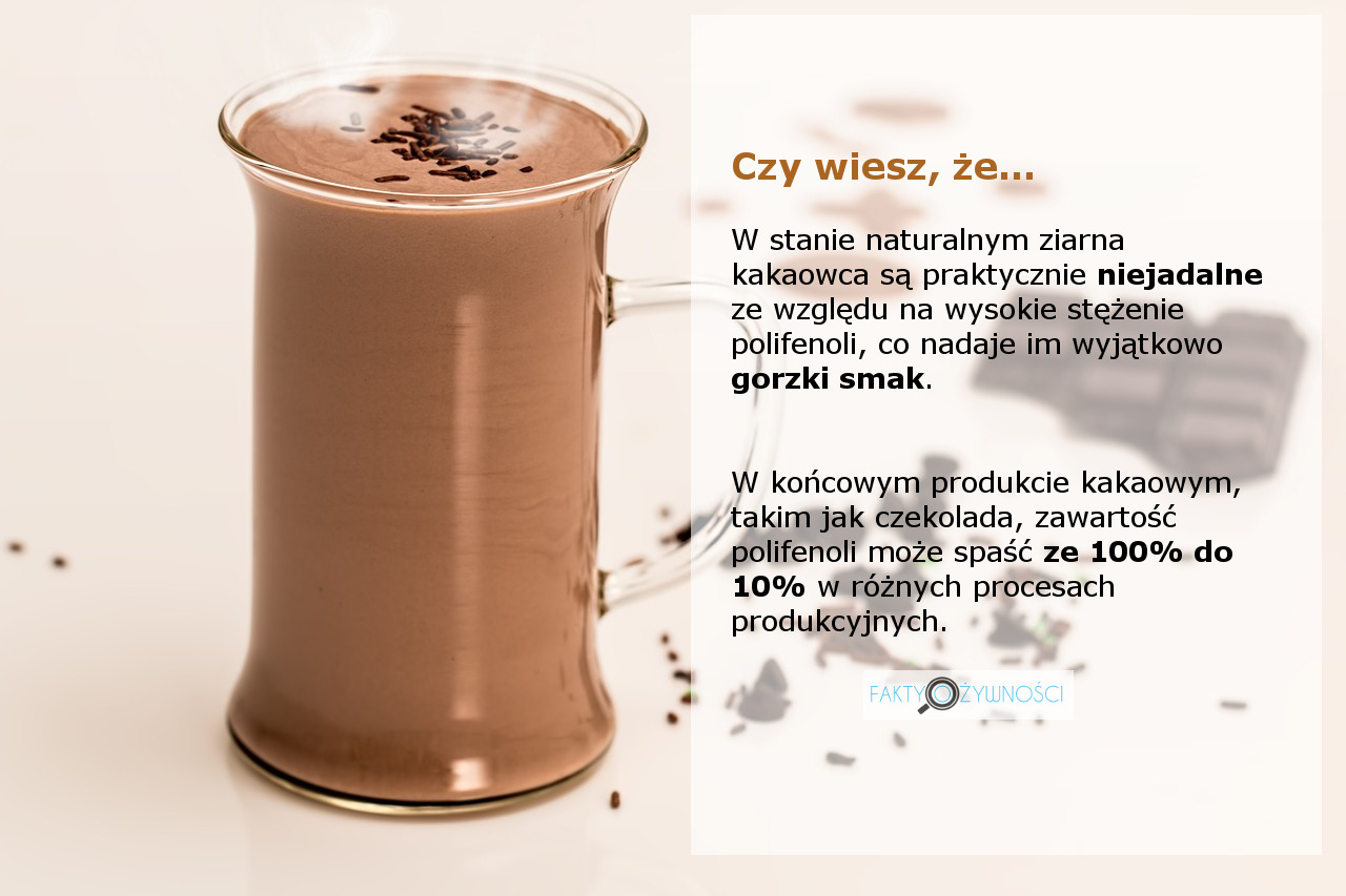 czekolada kakao