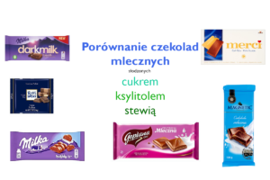 czekolady mleczne