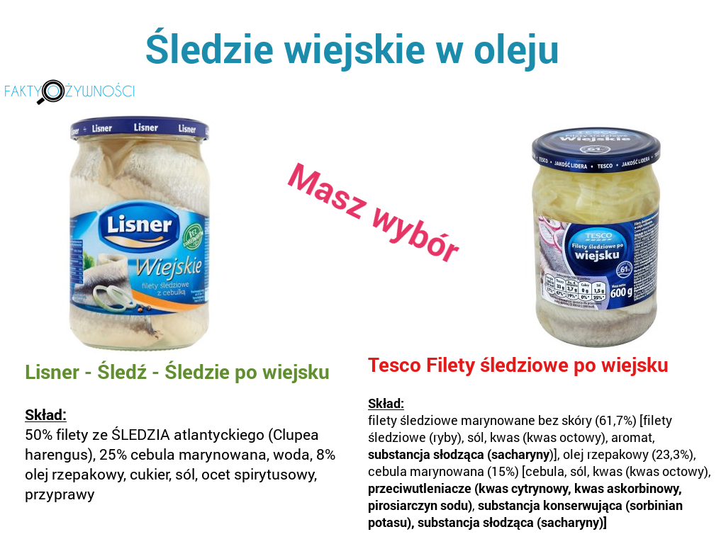 śledzie