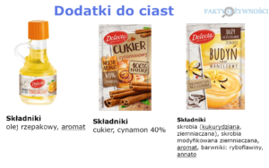 dodatki do ciast
