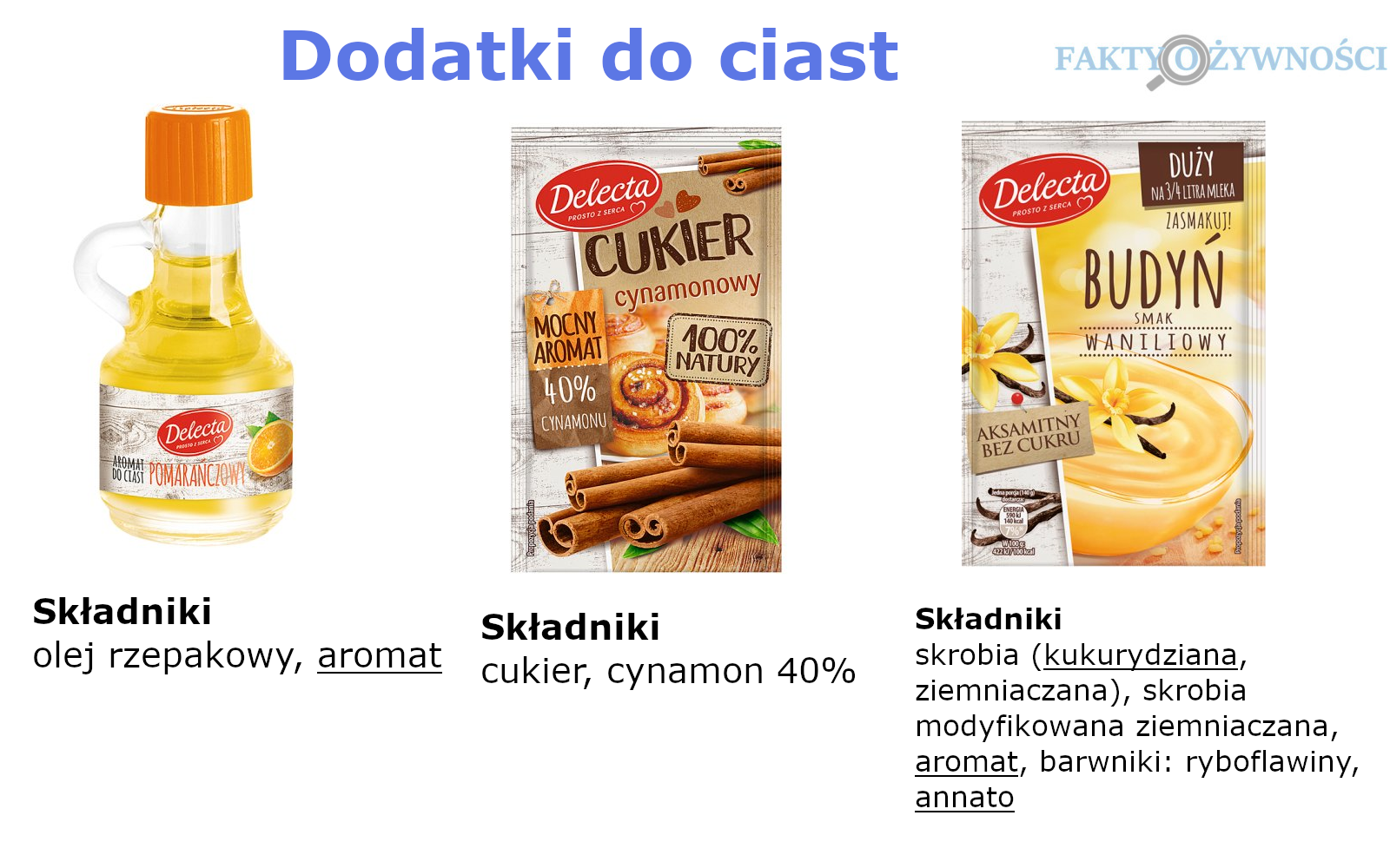 dodatki do ciast