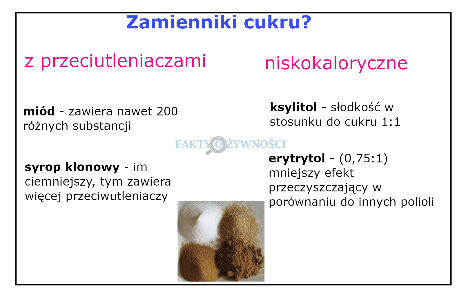 zamienniki cukru