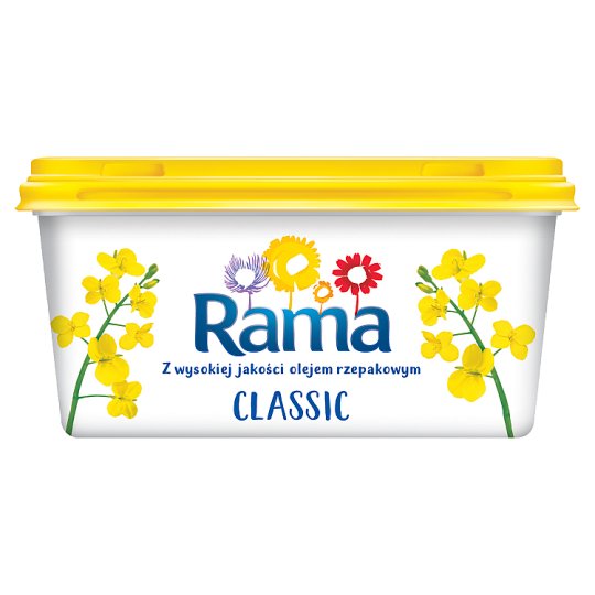rama margaryna