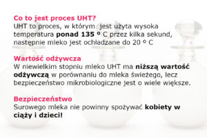 mleko uht