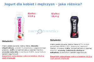 jogurty białkowe