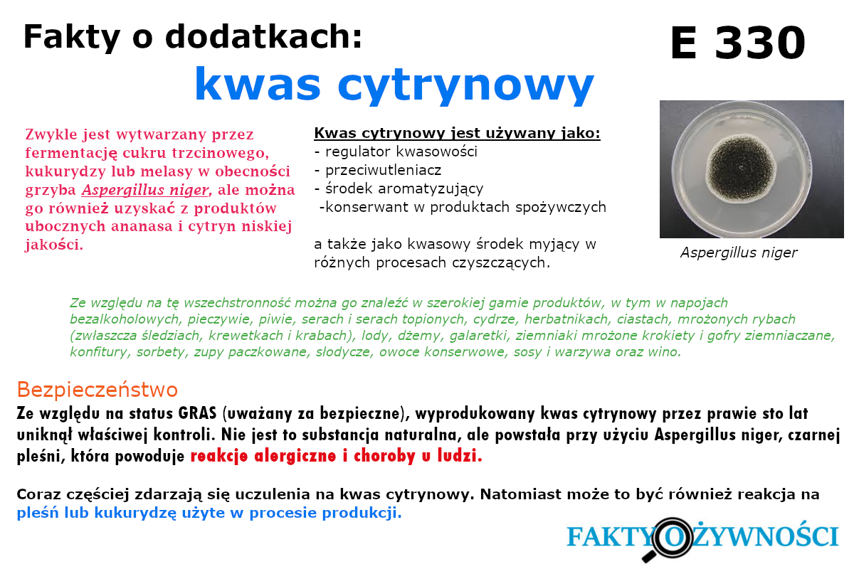 kwas cytrynowy