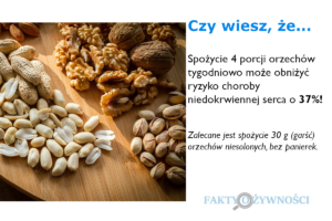 orzechy