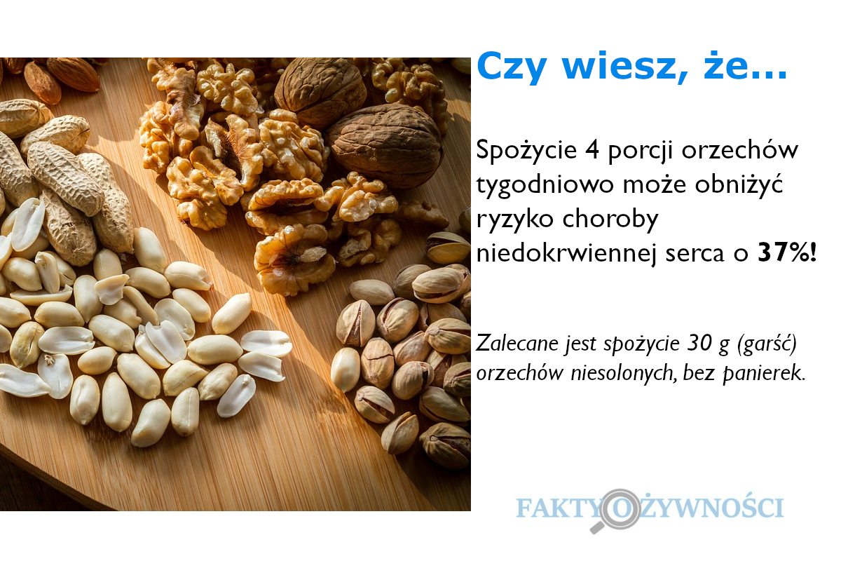 orzechy