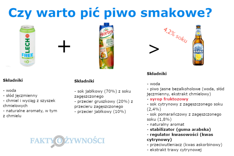PIWO SMAKOWE – CZY TO DOBRY POMYSŁ?