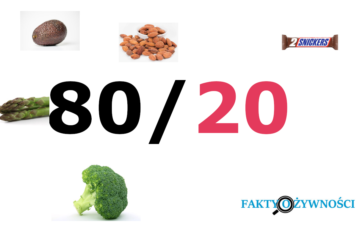 ZASADA 80/20