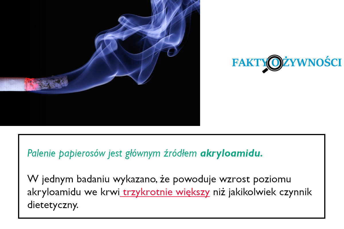akrylamid papierosy