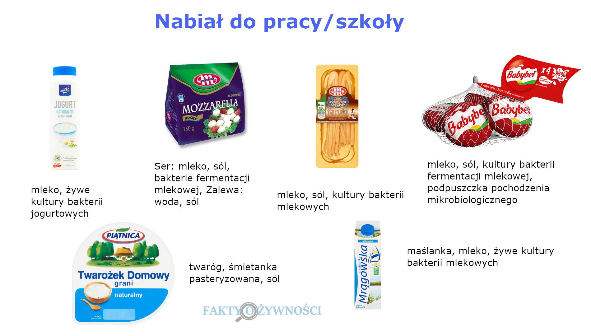 nabiał do pracy