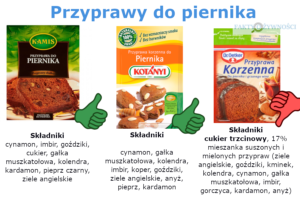 przyprawa do piernika