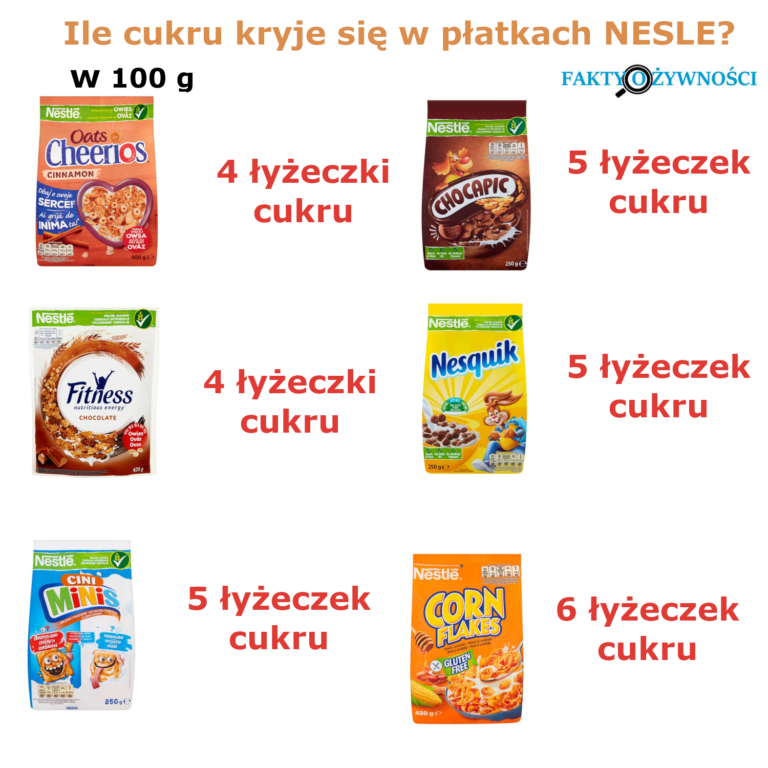 ILE CUKRU KRYJE SIĘ W PŁATKACH NESTLE?