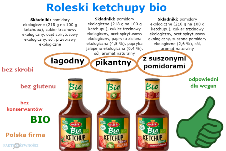 ROLESKI KETCHUP