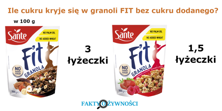 ILE CUKRU KRYJE SIĘ W PŁATKACH ŚNIADANIOWYCH?