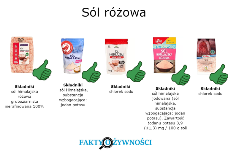 SÓL KUCHENNA, RÓŻOWA, MORSKA, KAMIENNA – PORÓWNANIE
