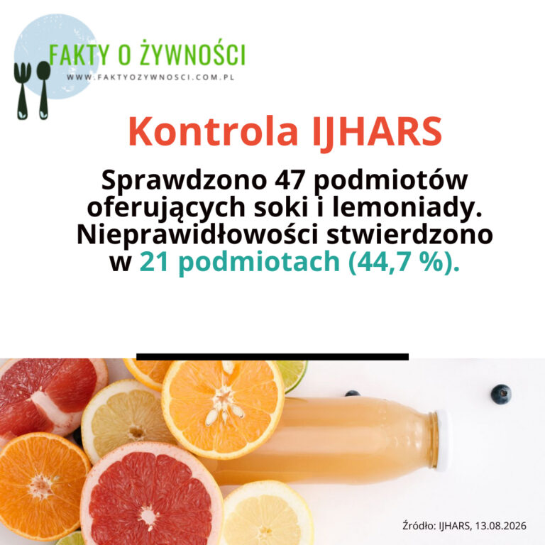 soki i lemoniady kontrola IJHARS