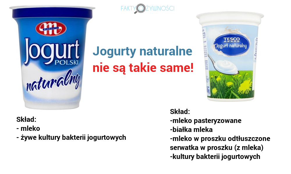 DLACZEGO DO JOGURTU NATURALNEGO DODAWANE JEST MLEKO W PROSZKU? DLACZEGO DO JOGURTU NATURALNEGO DODAWANE JEST MLEKO W PROSZKU?