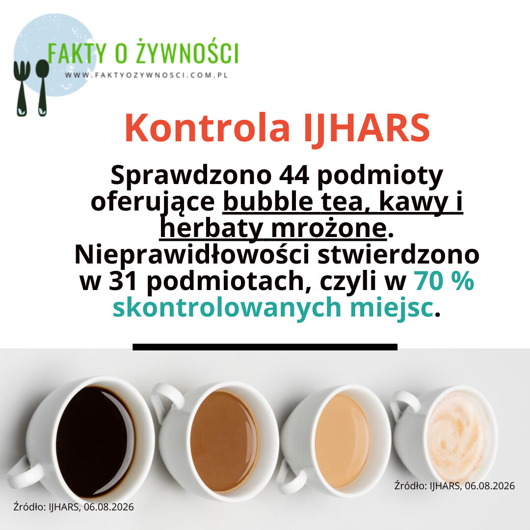 Bubble tea i matcha – kontrola IJHARS i skład napojów Bubble tea i matcha – kontrola IJHARS i skład napojów