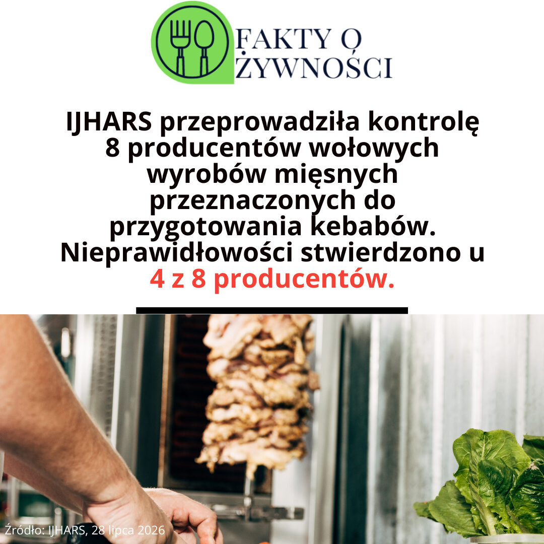Kontrola IJHARS: nieprawidłowości w kebabach wołowych. Co wykazały badania? Kontrola IJHARS: nieprawidłowości w kebabach wołowych. Co wykazały badania?