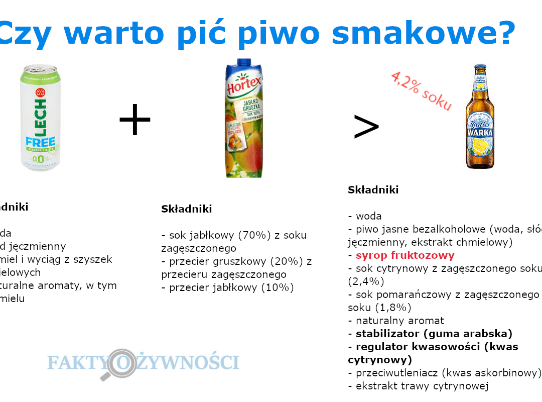 PIWO SMAKOWE – CZY TO DOBRY POMYSŁ? PIWO SMAKOWE – CZY TO DOBRY POMYSŁ?
