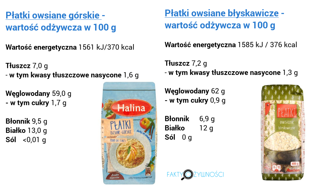 RODZAJE PŁATKÓW OWSIANYCH, KTÓRE WYBRAĆ? RODZAJE PŁATKÓW OWSIANYCH, KTÓRE WYBRAĆ?