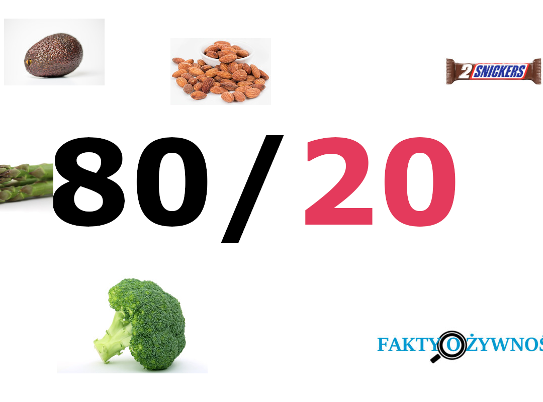 ZASADA 80/20 – NA CZYM POLEGA? ZASADA 80/20 – NA CZYM POLEGA?